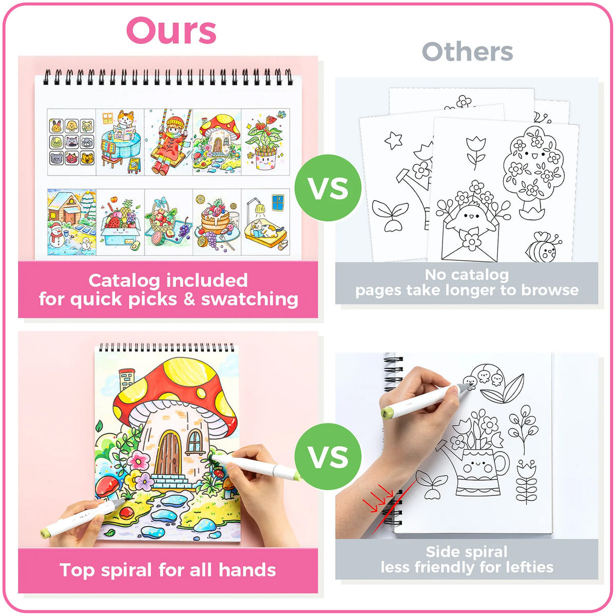 Ohuhu Double-Sided Bleedproof Coloring Book low price