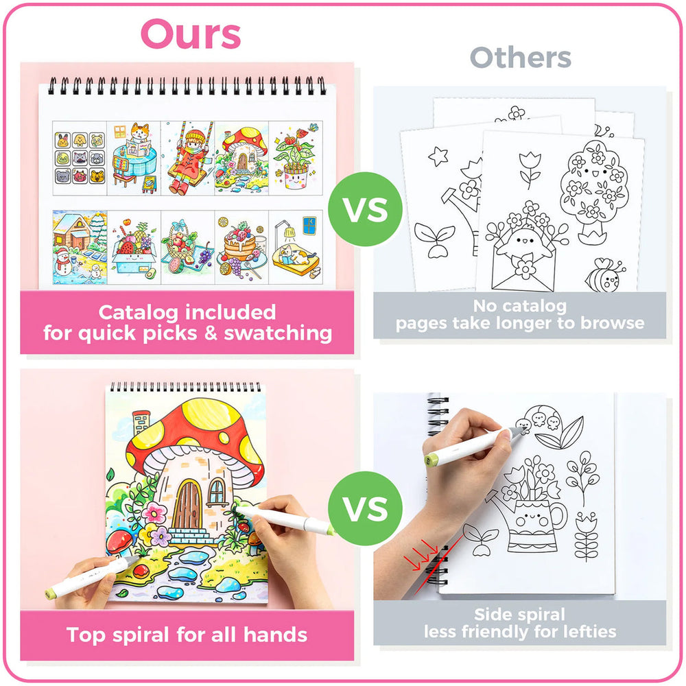 Ohuhu Double-Sided Bleedproof Coloring Book low price