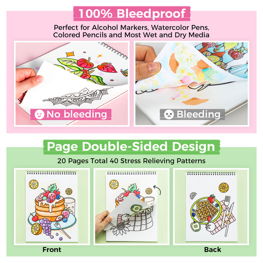 Ohuhu Double-Sided Bleedproof Coloring Book low price