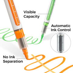 Ohuhu Nahuku Direct-ink Acrylic Markers discount