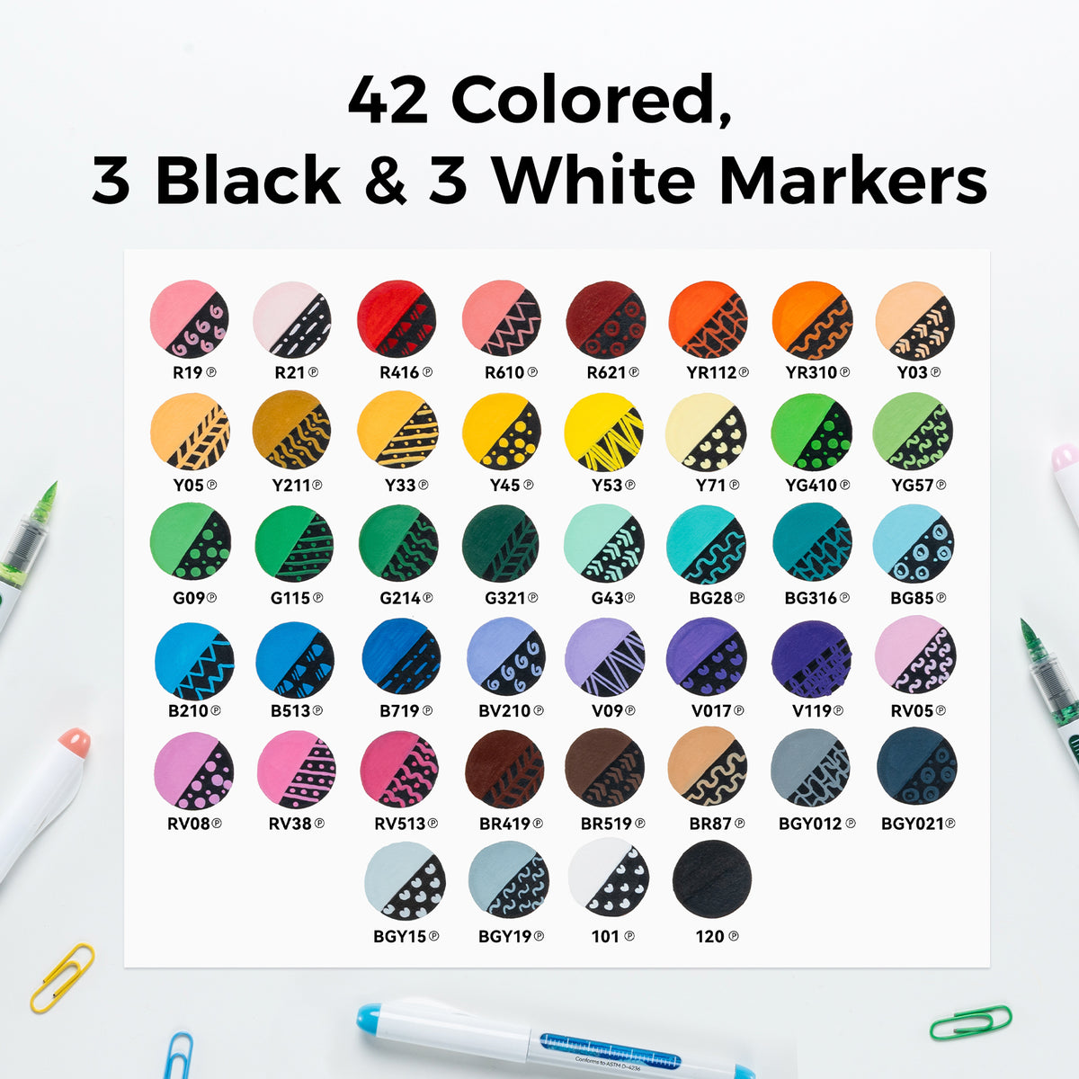 Ohuhu Nahuku Direct-ink Acrylic Markers discount