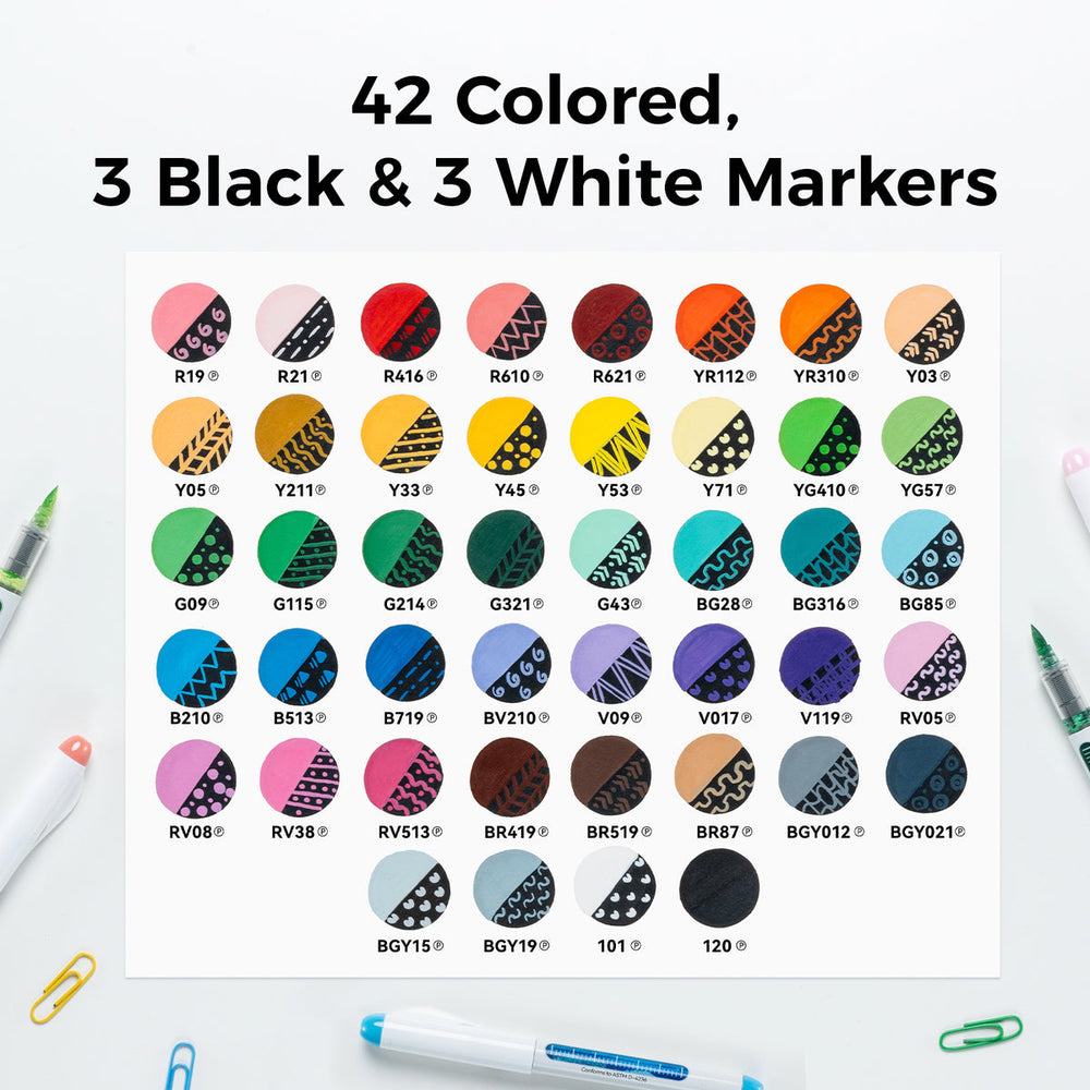 Ohuhu Nahuku Direct-ink Acrylic Markers discount