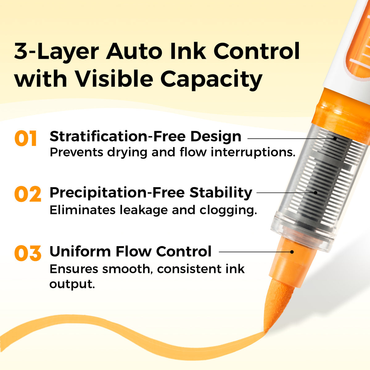 Ohuhu Nahuku Direct-ink Acrylic Markers discount