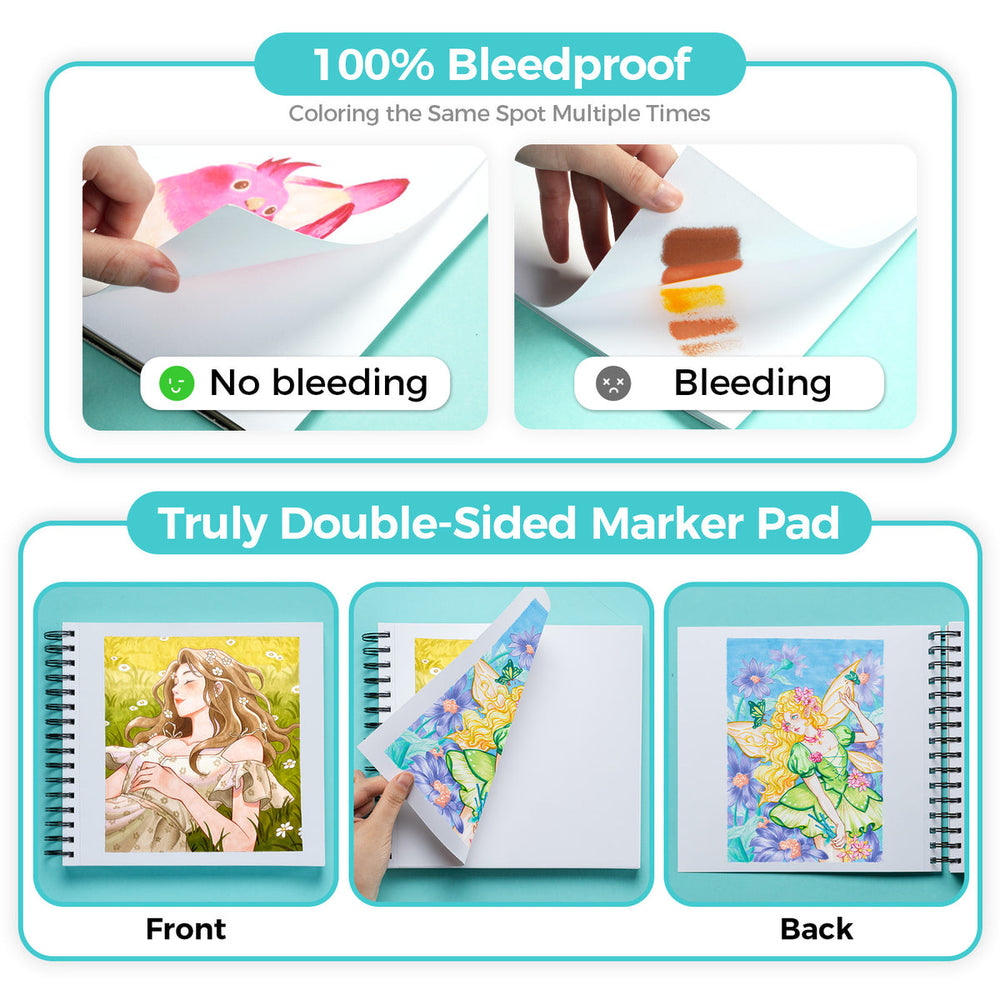Ohuhu Heavyweight Bleedproof Double-Sided Marker Pad, Spiral-Bound - Kamakou near me