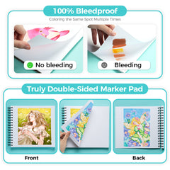 Ohuhu Heavyweight Bleedproof Double-Sided Marker Pad, Spiral-Bound - Kamakou near me