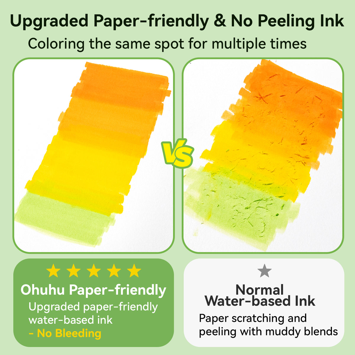 Ohuhu Pupe B 40 Paper-friendly (No Peeling)  Markers＆ Coloring Book Set near me
