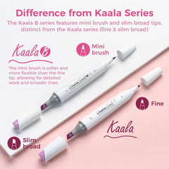 Ohuhu Kaala B Dual Tips Alcohol Art Markers, Slim Broad & Mini Brush best price