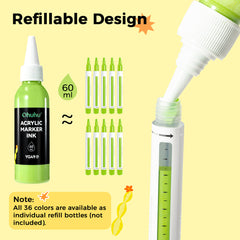 Ohuhu Acrylic Paint Markers Refillable 36 Colors – Hanauma US delivery