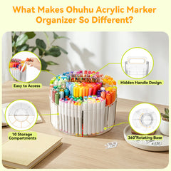 Ohuhu 360° Rotating Clear Acrylic Marker Organizer best price