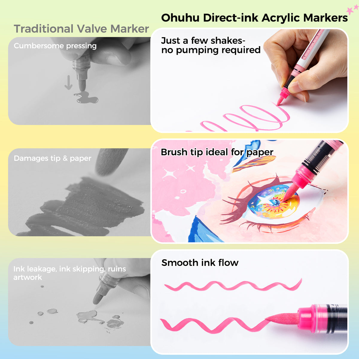 Ohuhu Kahuku Series Direct-ink Acrylic Paint Markers discount
