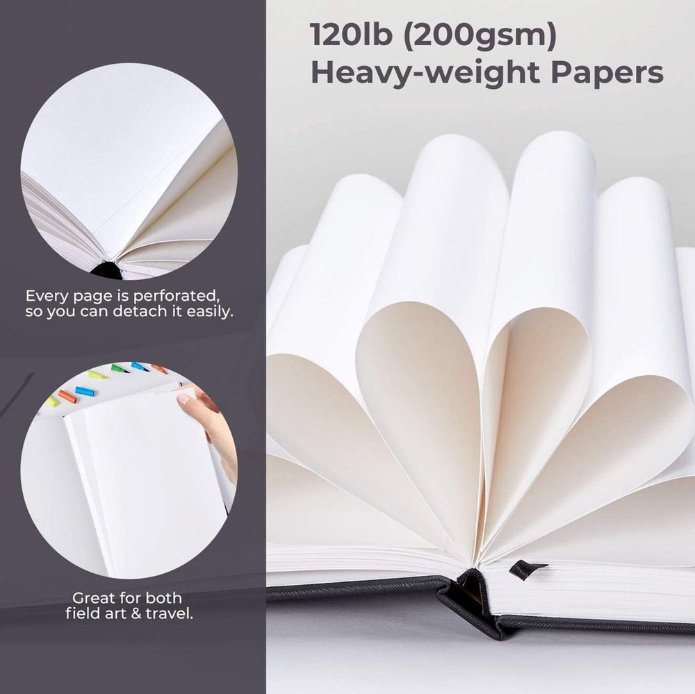 Ohuhu Marker Pads Art Sketchbooks for Markers US delivery