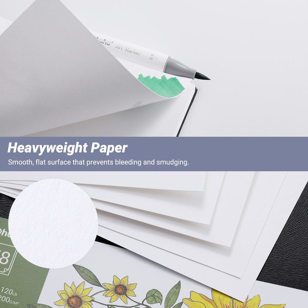 Ohuhu Marker Pads Art Sketchbooks for Markers US delivery