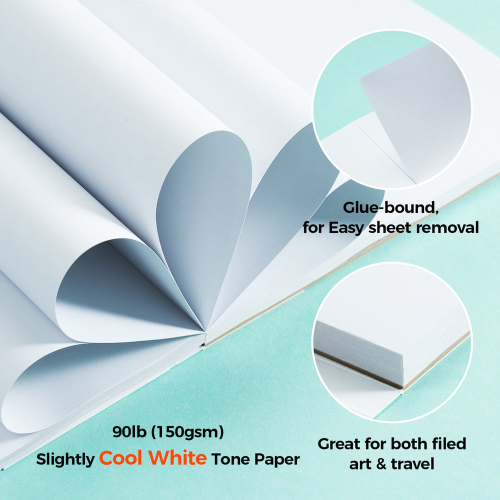 Ohuhu Bleedproof Double-Sided Marker Pad, Glue-Bound free delivery