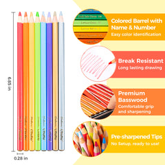 Ohuhu Halawa Series 72 Colors Oil-based Colored Pencils near me